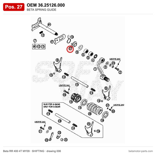 BETA SPRING GUIDE – OEM 36.25126.000, position 27 on the Beta RR 400 4T MY09 shifting drawing