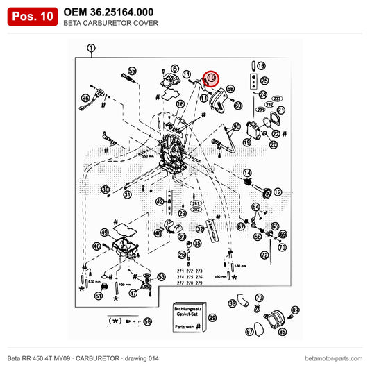 BETA CARBURETOR COVER – OEM 36.25164.000, position 10 on the Beta RR 450 4T MY09 carburetor drawing