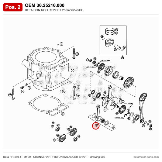 BETA CON.ROD REP.SET 250/450/525CC – OEM 36.25216.000, position 2 on the Beta RR 450 4T MY09 crankshaft/piston/balancer shaft drawing