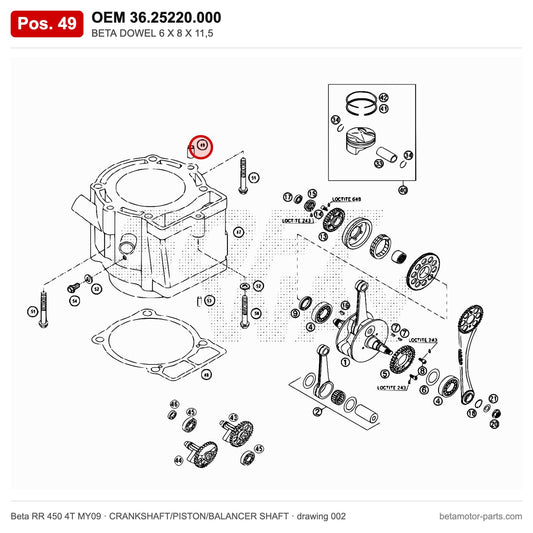 BETA DOWEL 6 X 8 X 11,5 – OEM 36.25220.000, position 49 on the Beta RR 450 4T MY09 crankshaft/piston/balancer shaft drawing