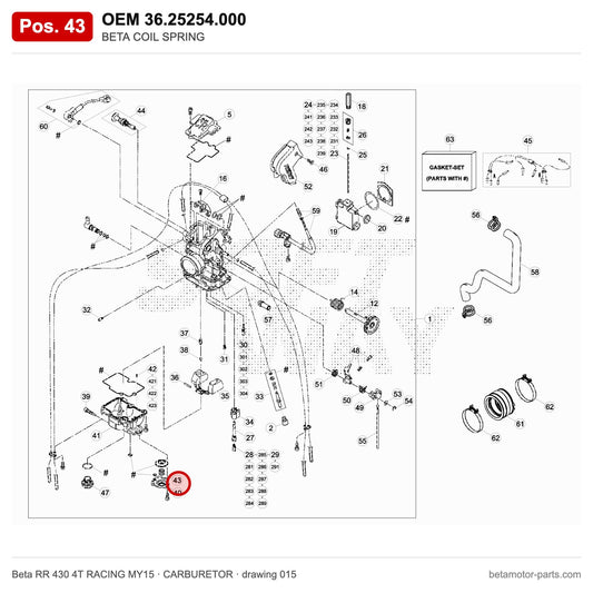 BETA COIL SPRING – OEM 36.25254.000, position 43 on the Beta RR 430 4T RACING MY15 carburetor drawing