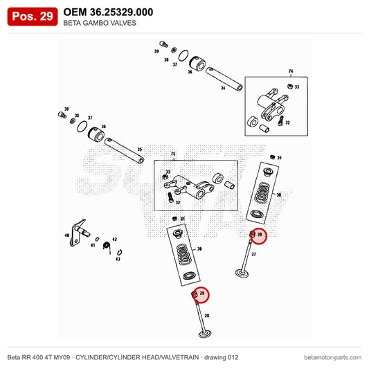 BETA GAMBO VALVES – OEM 36.25329.000, position 29 on the Beta RR 400 4T MY09 cylinder/cylinder head/valvetrain drawing