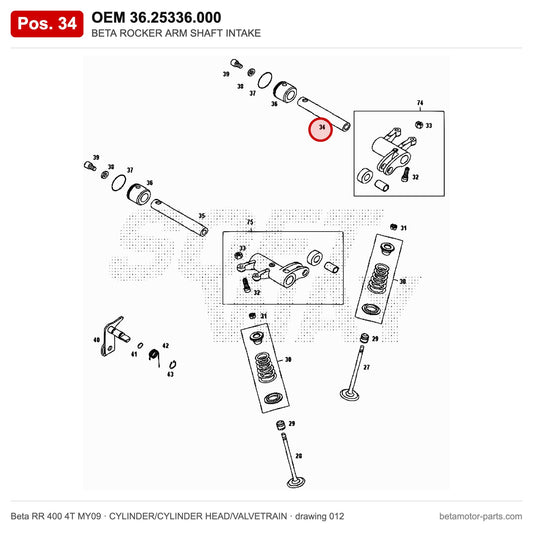 BETA ROCKER ARM SHAFT INTAKE – OEM 36.25336.000, position 34 on the Beta RR 400 4T MY09 cylinder/cylinder head/valvetrain drawing