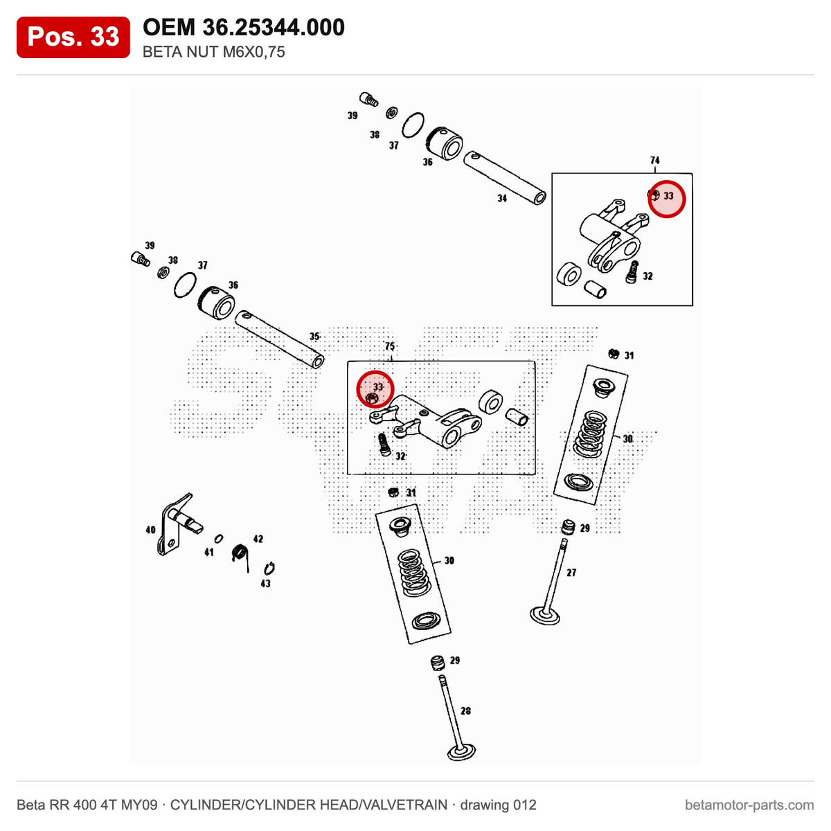 BETA NUT M6X0,75 – OEM 36.25344.000, position 33 on the Beta RR 400 4T MY09 cylinder/cylinder head/valvetrain drawing