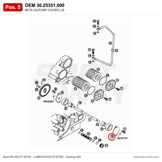 BETA OILPUMP COVER L/S – OEM 36.25351.000, position 5 on the Beta RR 400 4T MY09 lubrication system drawing