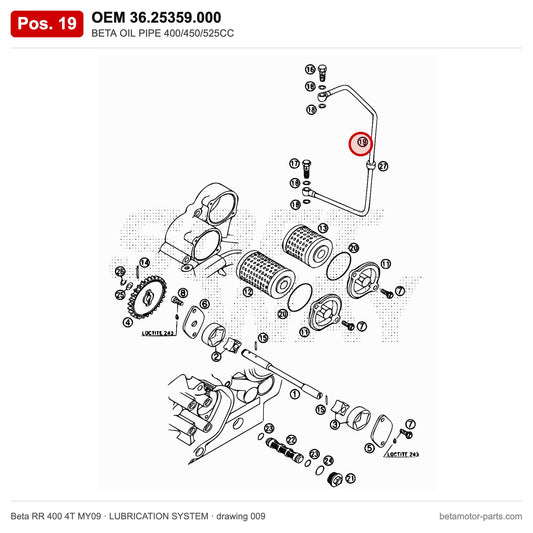 BETA OIL PIPE 400/450/525CC – OEM 36.25359.000, position 19 on the Beta RR 400 4T MY09 lubrication system drawing