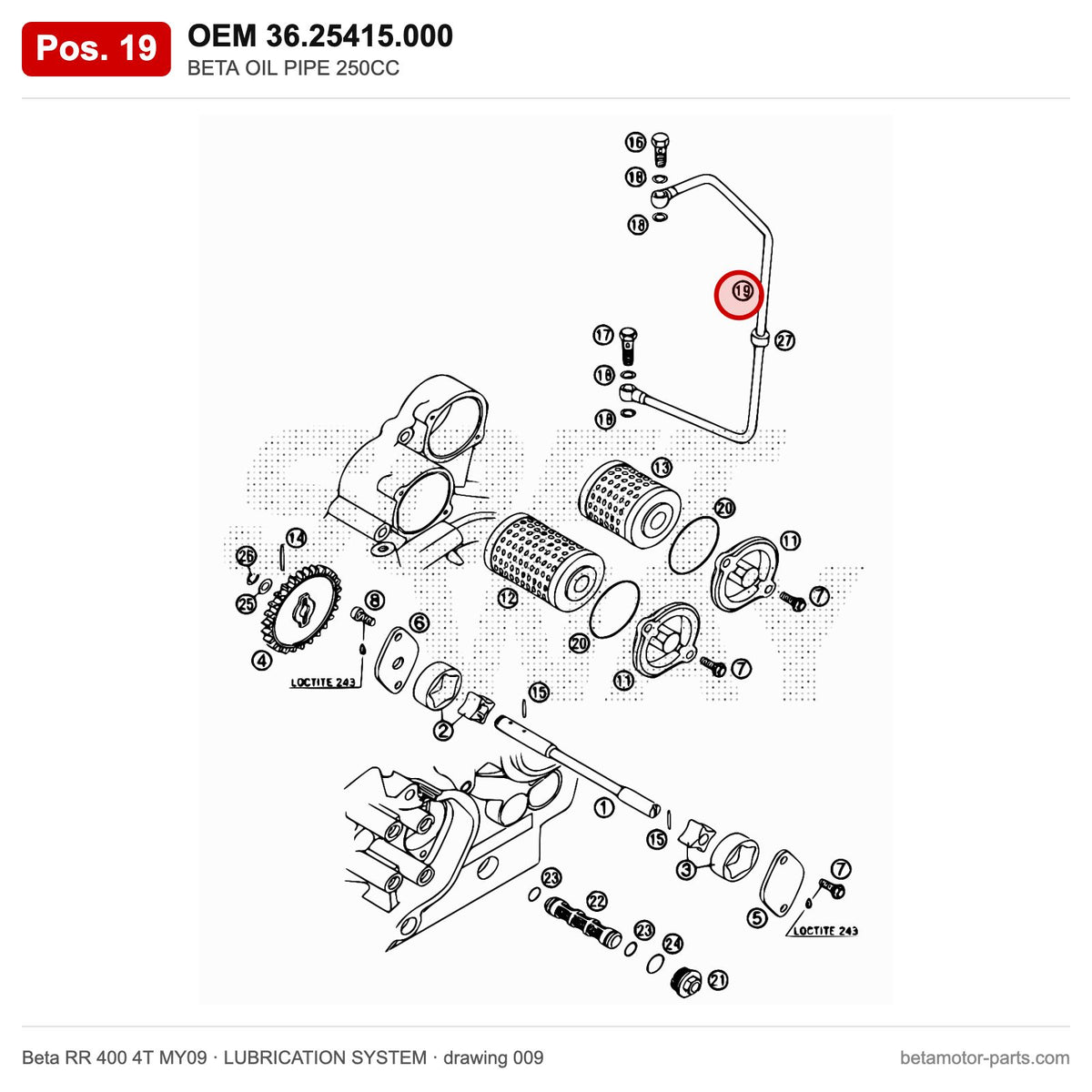 BETA OIL PIPE 250CC – OEM 36.25415.000, position 19 on the Beta RR 400 4T MY09 lubrication system drawing