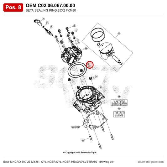 BETA SEALING RING 85X2 FKM80 – OEM C02.06.067.00.00, position 8 on the Beta SINCRO 300 2T MY26 cylinder/cylinder head/valvetrain drawing