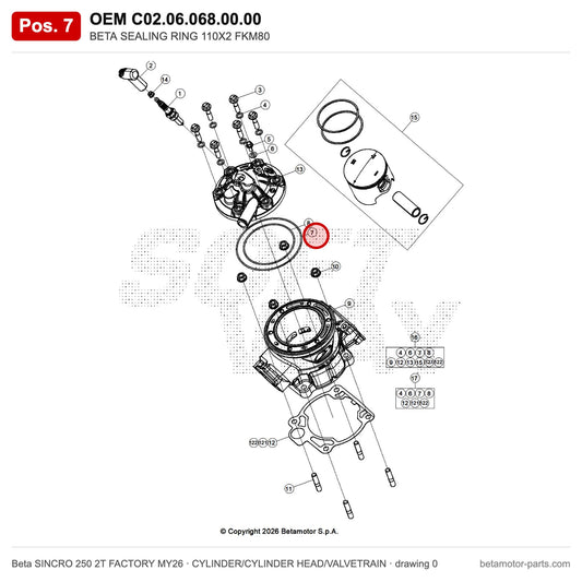 BETA SEALING RING 110X2 FKM80 – OEM C02.06.068.00.00, position 7 on the Beta SINCRO 250 2T FACTORY MY26 cylinder/cylinder head/valvetrain drawing