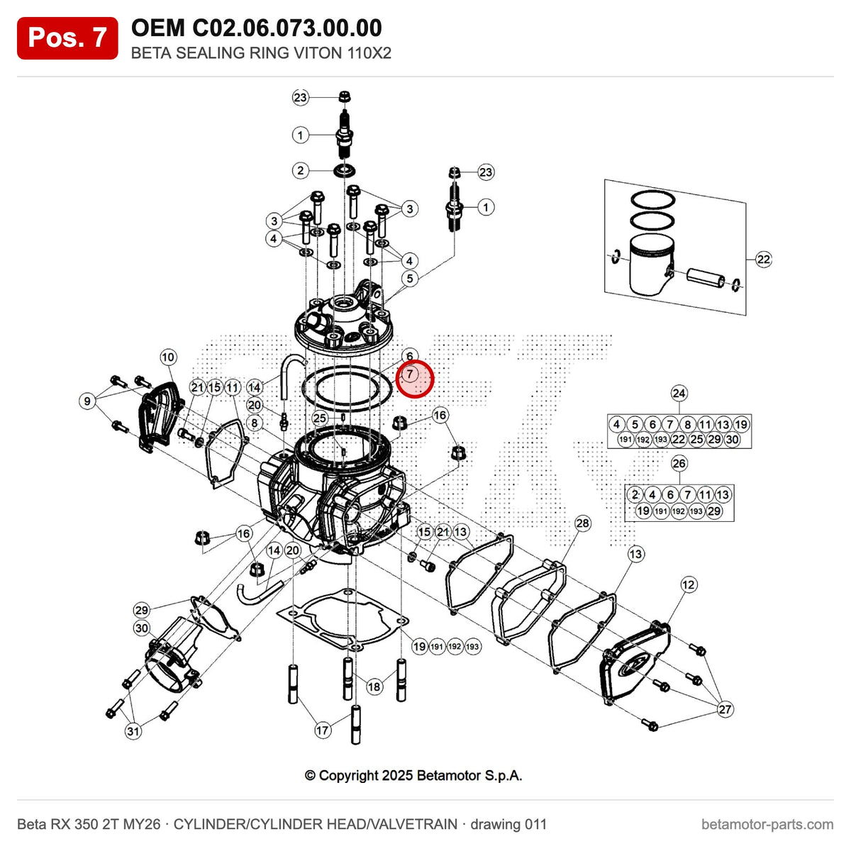 BETA SEALING RING VITON 110X2 – OEM C02.06.073.00.00, position 7 on the Beta RX 350 2T MY26 cylinder/cylinder head/valvetrain drawing