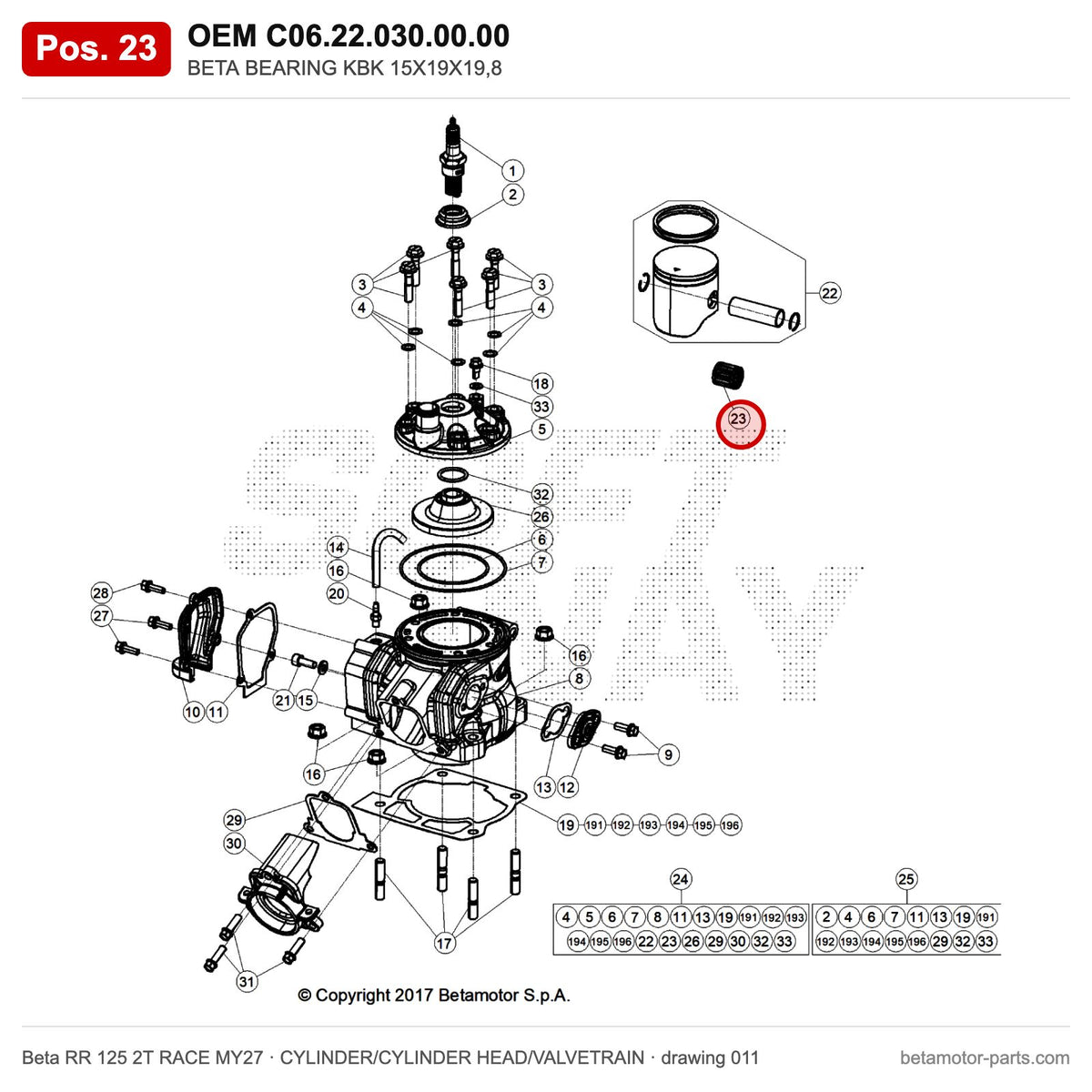 BETA BEARING KBK 15X19X19,8 – OEM C06.22.030.00.00, position 23 on the Beta RR 125 2T RACE MY27 cylinder/cylinder head/valvetrain drawing