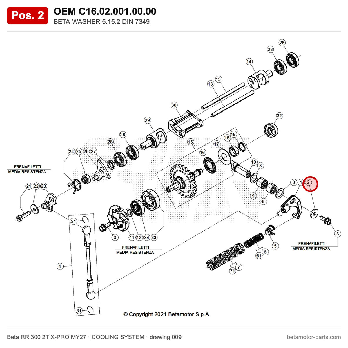BETA WASHER 5.15.2 DIN 7349 – OEM C16.02.001.00.00, position 2 on the Beta RR 300 2T X-PRO MY27 cooling system drawing
