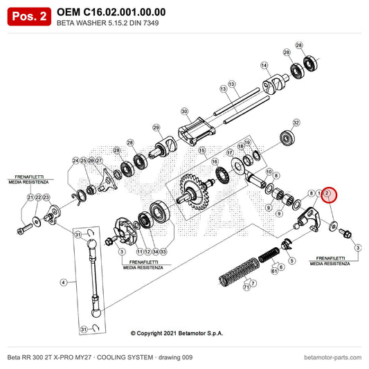 BETA WASHER 5.15.2 DIN 7349 – OEM C16.02.001.00.00, position 2 on the Beta RR 300 2T X-PRO MY27 cooling system drawing