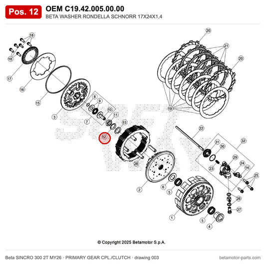 BETA WASHER RONDELLA SCHNORR 17X24X1,4 – OEM C19.42.005.00.00, position 12 on the Beta SINCRO 300 2T MY26 primary gear cpl./clutch drawing