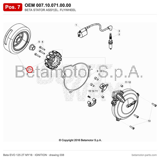 BETA STATOR ASSY,EL. FLYWHEEL – OEM 007.10.071.00.00, position 7 on the Beta EVO 125 2T MY18 ignition drawing