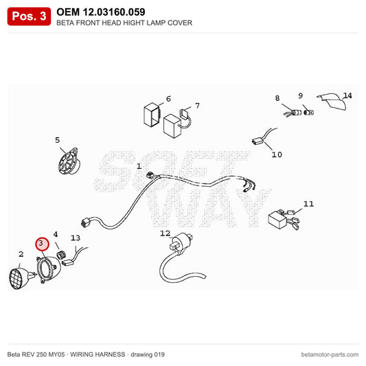 BETA FRONT HEAD HIGHT LAMP COVER – OEM 12.03160.059, position 3 on the Beta REV 250 MY05 wiring harness drawing