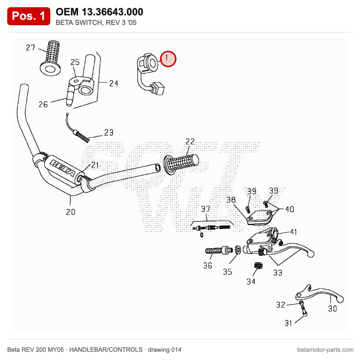 BETA SWITCH, REV 3 '05 – OEM 13.36643.000, position 1 on the Beta REV 200 MY05 handlebar/controls drawing