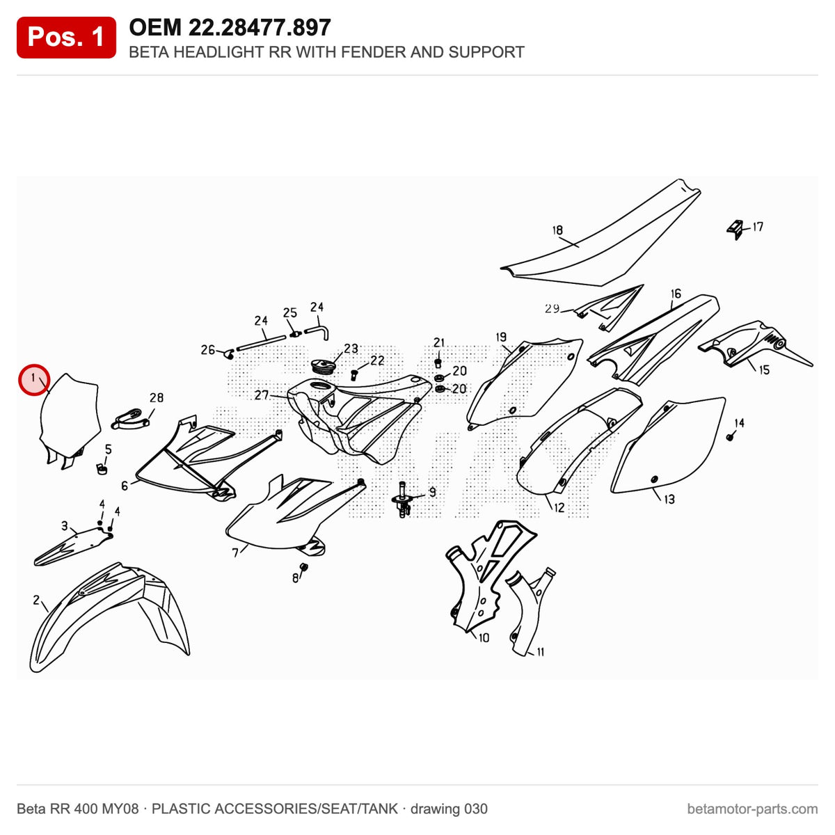 BETA HEADLIGHT RR WITH FENDER AND SUPPORT – OEM 22.28477.897, position 1 on the Beta RR 400 MY08 plastic accessories/seat/tank drawing