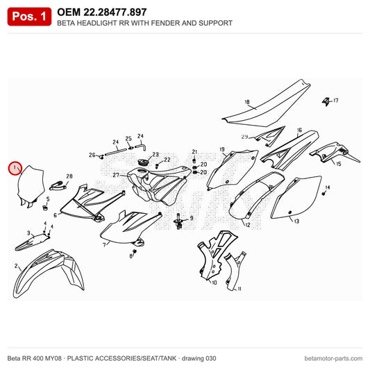 BETA HEADLIGHT RR WITH FENDER AND SUPPORT – OEM 22.28477.897, position 1 on the Beta RR 400 MY08 plastic accessories/seat/tank drawing