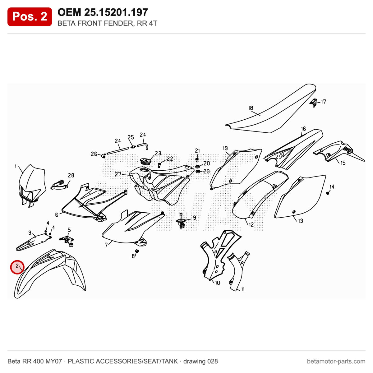 BETA FRONT FENDER, RR 4T – OEM 25.15201.197, position 2 on the Beta RR 400 MY07 plastic accessories/seat/tank drawing