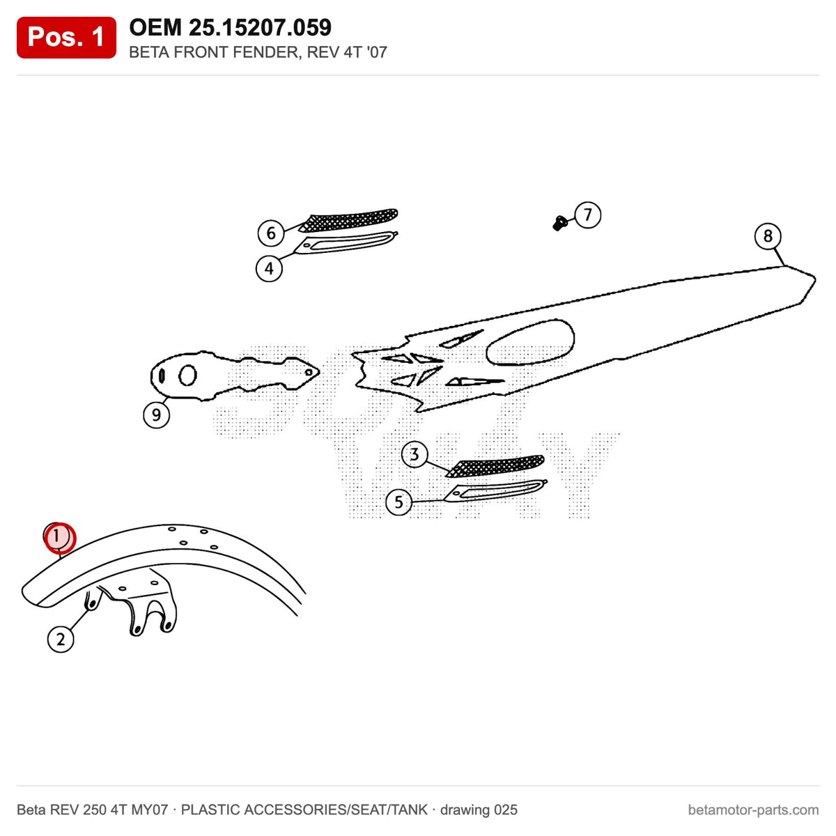 BETA FRONT FENDER, REV 4T '07 – OEM 25.15207.059, position 1 on the Beta REV 250 4T MY07 plastic accessories/seat/tank drawing