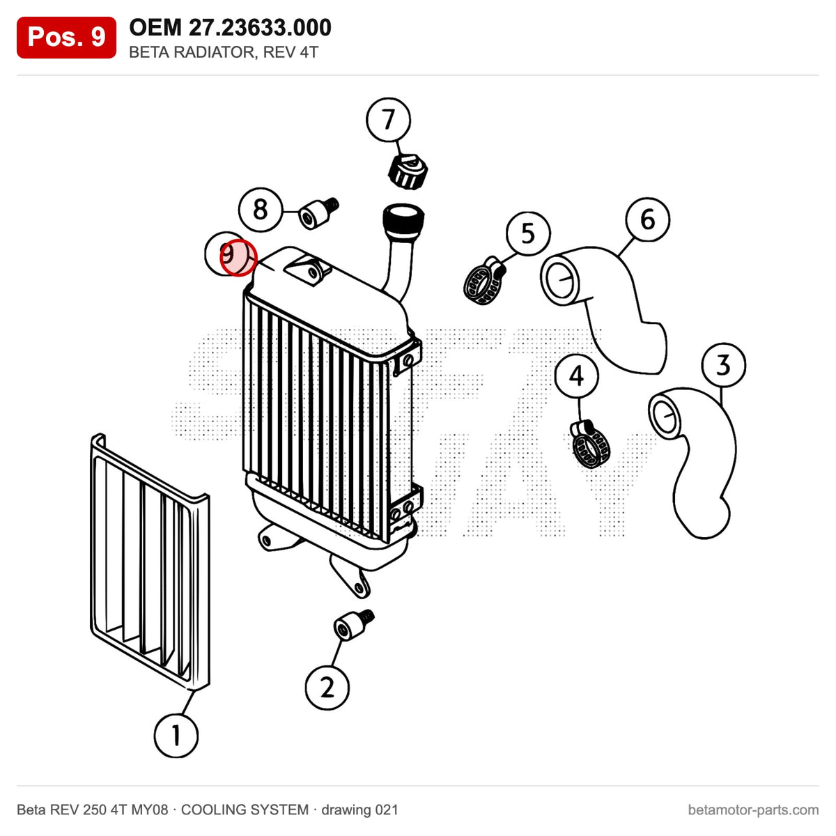 BETA RADIATOR, REV 4T – OEM 27.23633.000, position 9 on the Beta REV 250 4T MY08 cooling system drawing