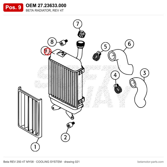 BETA RADIATOR, REV 4T – OEM 27.23633.000, position 9 on the Beta REV 250 4T MY08 cooling system drawing