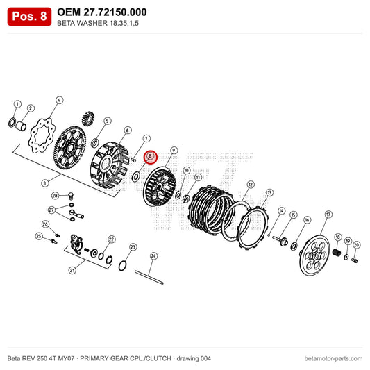 BETA WASHER 18.35.1,5 – OEM 27.72150.000, position 8 on the Beta REV 250 4T MY07 primary gear cpl./clutch drawing