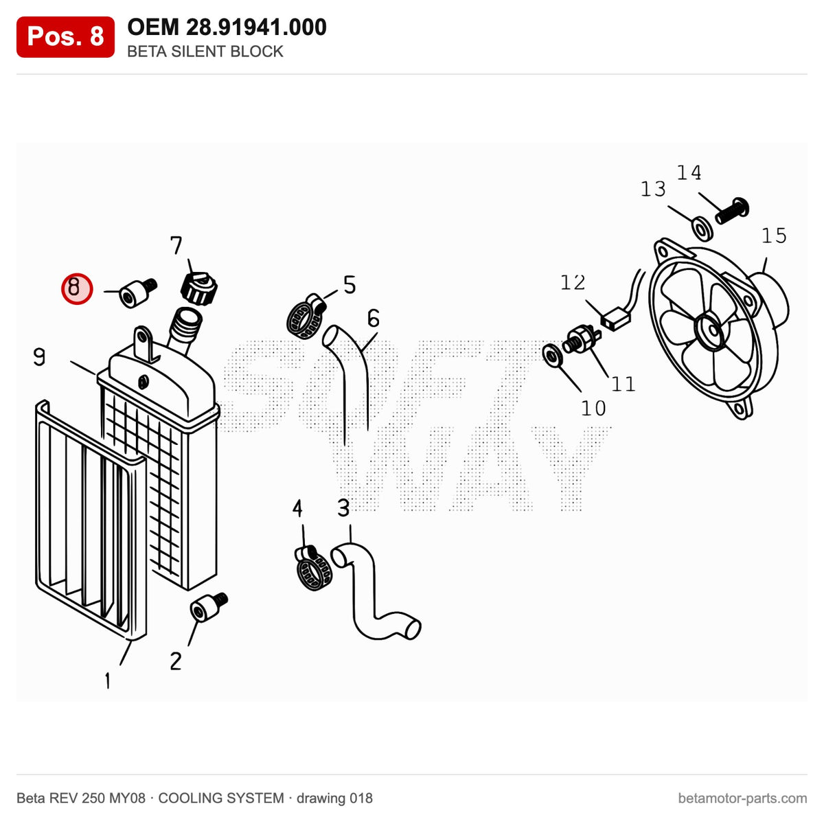 BETA SILENT BLOCK – OEM 28.91941.000, position 8 on the Beta REV 250 MY08 cooling system drawing