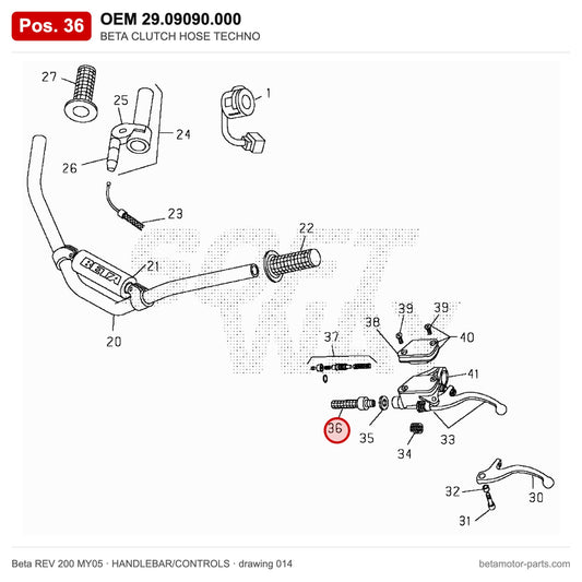 BETA CLUTCH HOSE TECHNO – OEM 29.09090.000, position 36 on the Beta REV 200 MY05 handlebar/controls drawing